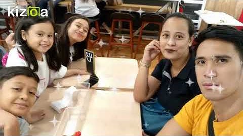 Kizoa Movie - Video - Slideshow Maker: grade 6