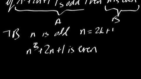 Proof by contrapositive