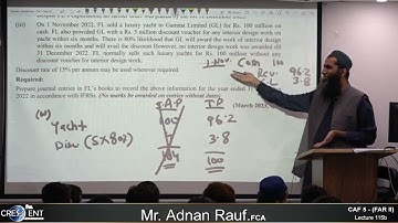 CAF-5-Sir-Adnan-Lecture-115b