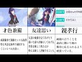【プロセカ】大体3分で分かる朝比奈まふゆの人生【まとめ】