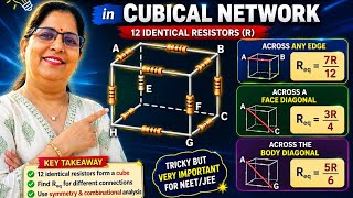 CH.3 To determine the equivalent resistance in three cubical resistance network .