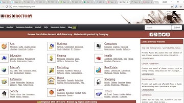 HOW TO BACKLINK ON 1websdirectory.com BY SAVESFUN.COM