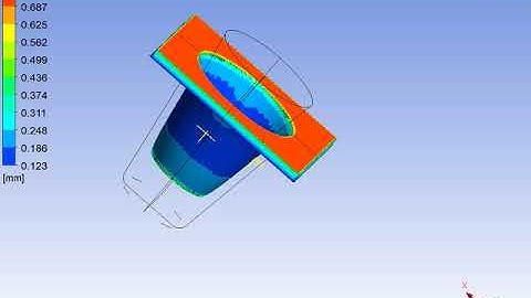 Copy of Fluid Flow Blow Molding Polyflow