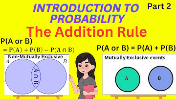 The Addition Rule of Probability (Part 2) Mutually Exclusive Events Explained.