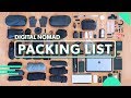 The Ultimate Digital Nomad Packing List | 81 Items For Minimalist Carry On Travel