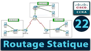 Configuration du Routage Statique - Découvrez les Secrets de la Configuration : Vidéo 22
