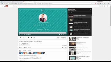 How to add Videos in Showit 5