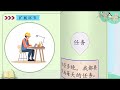 Hsk4- Lesson 12-P4 课文语法5，练习，扩展，运用