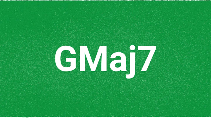 One Chord Workout - Jazz Backing Track Jam in GMaj7