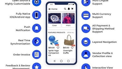 PART 4 - ANDROID Commerce App using Firebase, storage