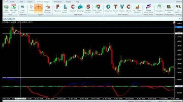 BB Squeeze - Vertex FX Indicator