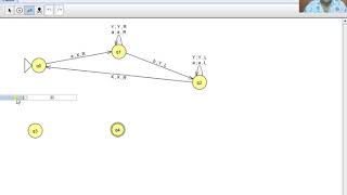 JFLAP Turing Machine anbn