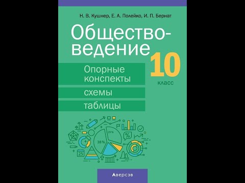 Обществоведение. 10 класс. Опорные конспекты, схемы и таблицы