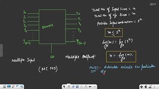 Digital Electronics 5B