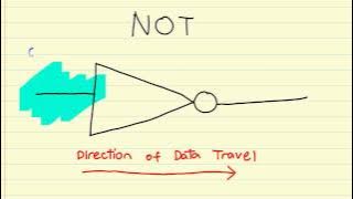 Logic Gates 02: NOT Gate