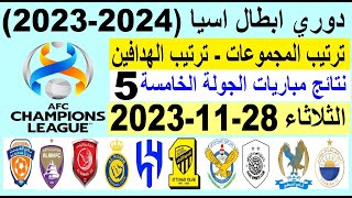 ترتيب مجموعات دوري ابطال اسيا وترتيب الهدافين الجولة 5 اليوم الثلاثاء 28-11-2023-نتائج مباريات اليوم