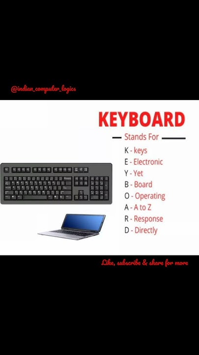full-form-of-keyboard-ytshorts-shortsfeed-shortsvideo-viral