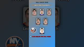 New York Islanders Since 2000