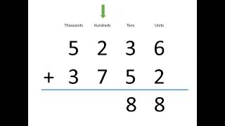 Addition using a vertical algorithm | Addition and Subtraction | Year 4