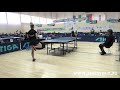 Vishniakova - Muravieva.Teams 1/4 finale. V летняя Спартакиада молодежи России