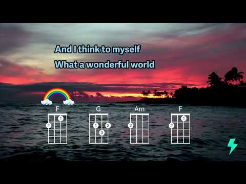 SOMEWHERE OVER THE RAINBOW Israel Kamakawiwo Ole Ukulele Play Along 