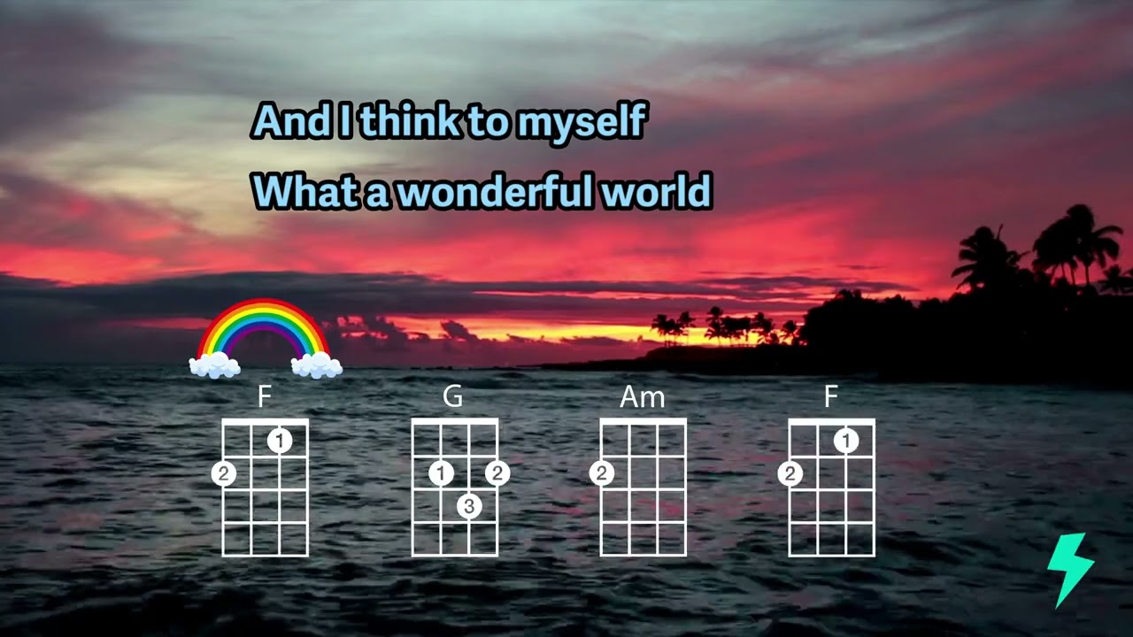SOMEWHERE OVER THE RAINBOW (Israel Kamakawiwo'ole')  - Ukulele Play Along