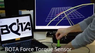 Haki: 6-Axis Force Torque Sensor | Bota Systems