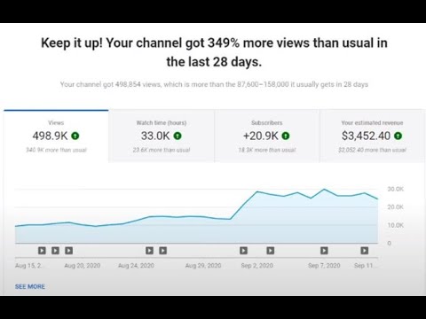 increase TikTok views