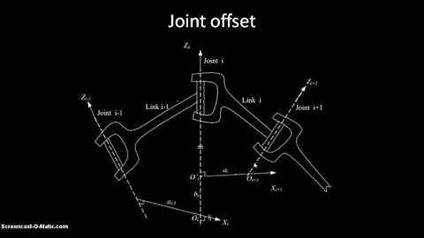 DH parameters- Roboanalyzer