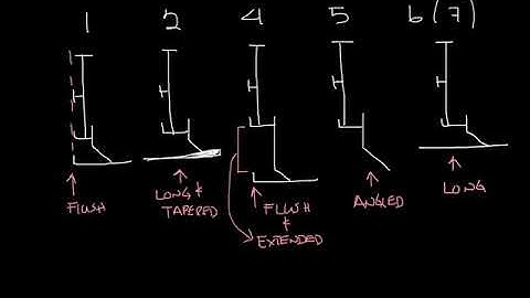 Titus Timeout Podcast   Flowbar Frames and Borders