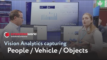 Vision Analytics: People, Object & Vehicle Tracking | meldCX at Embedded World 2025