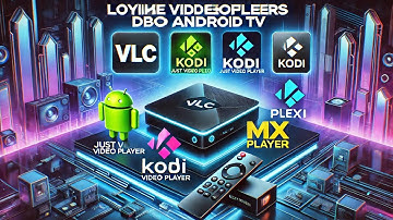 Лучшие плееры для Android TV в 2025 году: Обзор ТОП-5