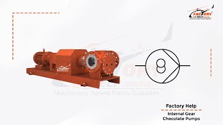 Internal gear chocolate pumps