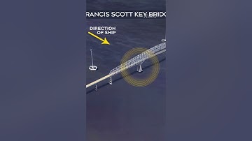 Baltimore bridge collapse timeline