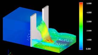 FLOW-3D : Flow on the Sharf-Crested Rectangular Weir