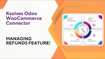How to Sync Refunds Between Odoo & WooCommerce in Minutes