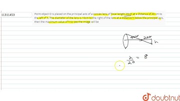 Point object O is placed on the principal axis of a convex lens of focallength 20cm at a distanc...
