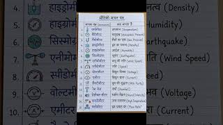 भौतिकी मापन यंत्र #shortvideo #gk #gkfacts #physics #generalknowledge #generalscience #pyq#important