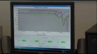 Wireless Sensor