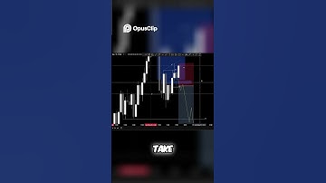 USD JPY Trade Setup  Waiting for the Perfect Entry!