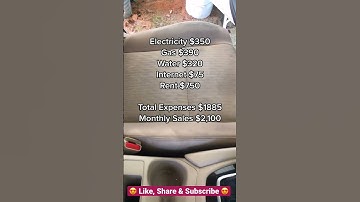 Laundromat Investment - Is It Worth The Effort? Overhead Expenses vs. Income #shorts