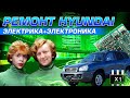 Что не могут сделать тащат к нам /Hyundai Santa Fe /ЭБУ