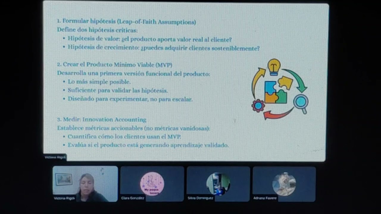 7 pasos Metodo Lean Startup.