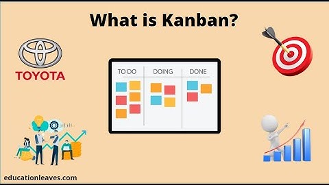 What is Kanban? | Principles & Benefits of Kanban.