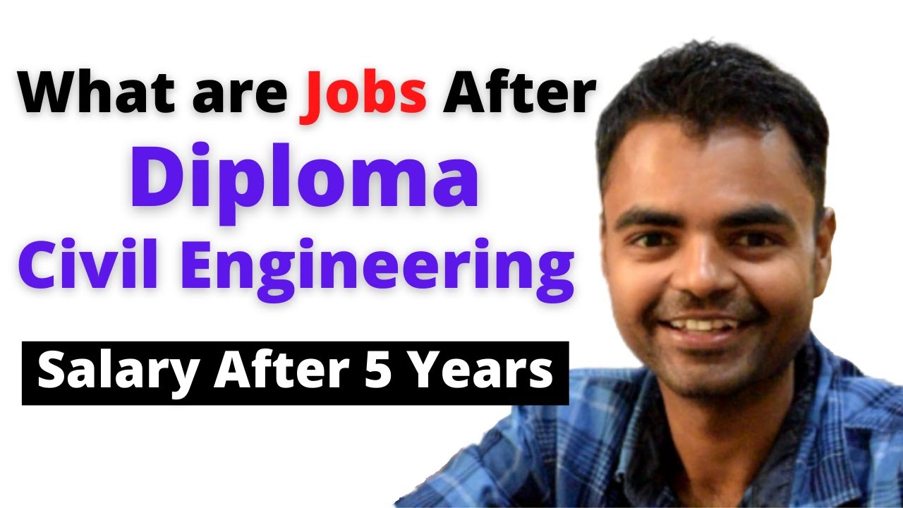 phd in civil engineering salary in india