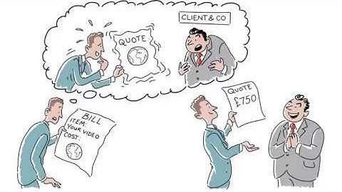 E-Learning Education Videos - Whiteboard Animations 2023 - Doodle Video UK - Video Scribing