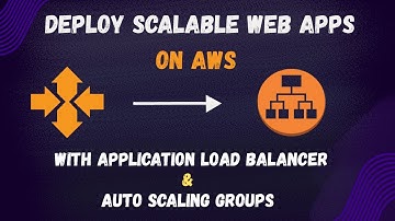 Deploy Scalable Web App on AWS with Application Load Balancer & Auto Scaling Groups | AWS Project