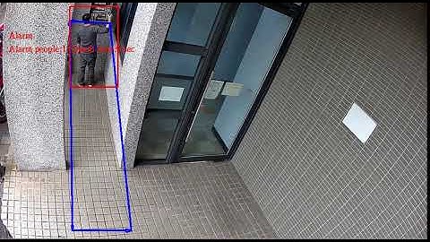 AI-based Camera with Edge Computing-Loitering Detection