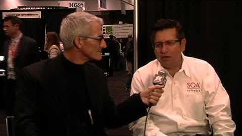 SYS-CON.tv @ 13th Cloud Expo |  Roberto Medrano, Executive Vice President at SOA Software