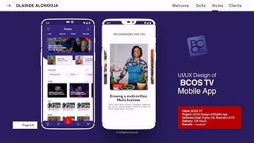 CREATIVE DESIGNER RESUME - For UI/UX, Graphics & Motion Graphics Designer